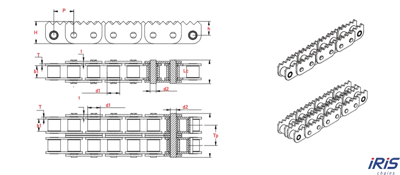 Технический чертеж цепей типа Tip Shape Plates