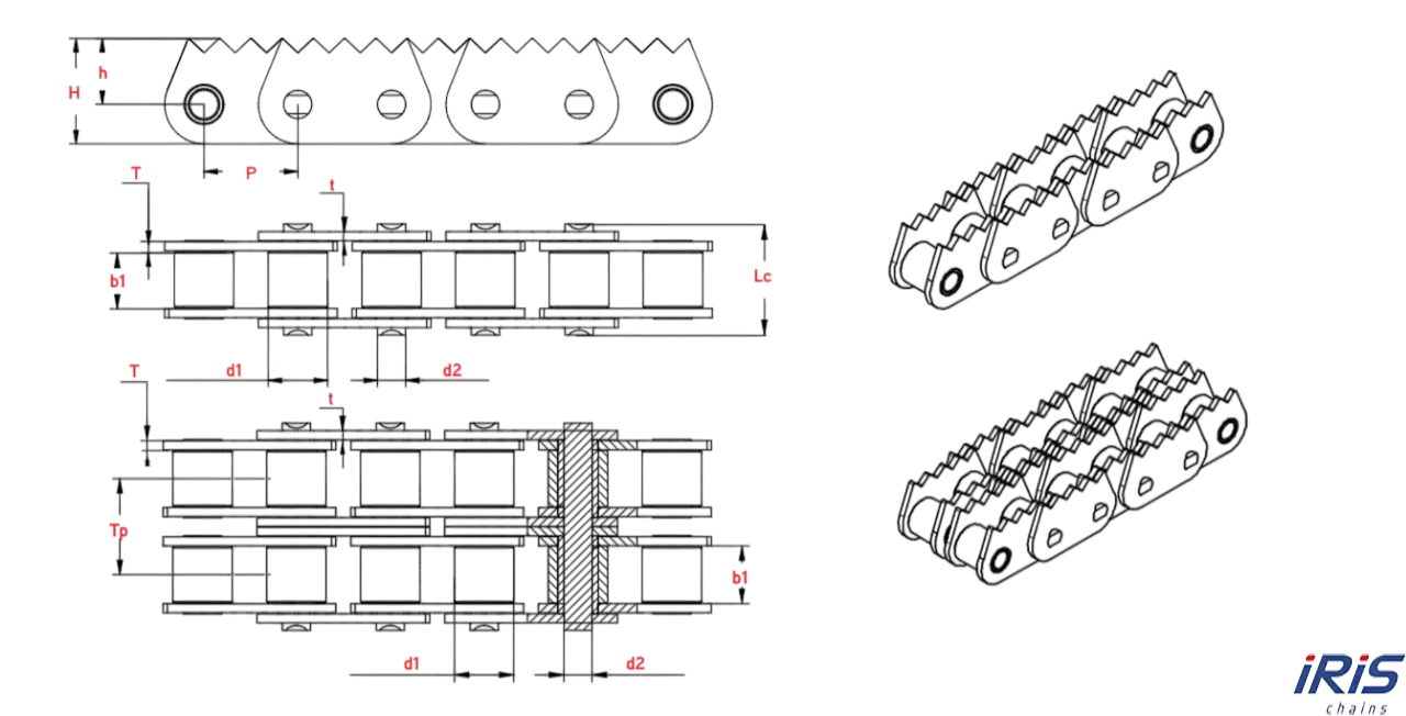 Технический чертеж цепей типа Tip Shape Plates